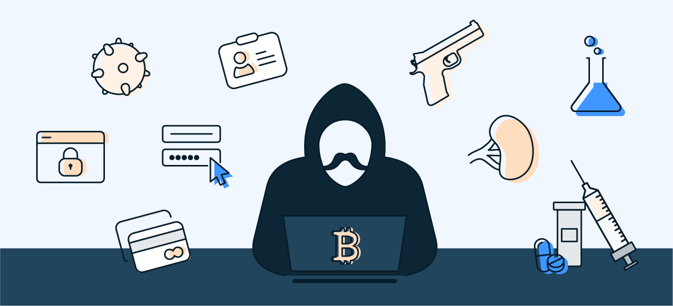 显示在暗网上出售的各类非法商品和服务的插图。